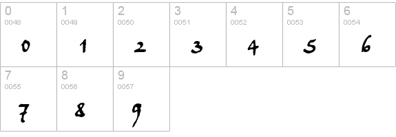 Juergen numbers 0-9 preview