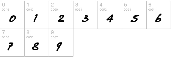 Juergen Bold Kursiv numbers 0-9 preview