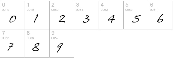 Juergen Italic numbers 0-9 preview