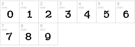 JukeboxBold numbers 0-9 preview