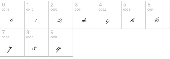 Julia-HandScript numbers 0-9 preview