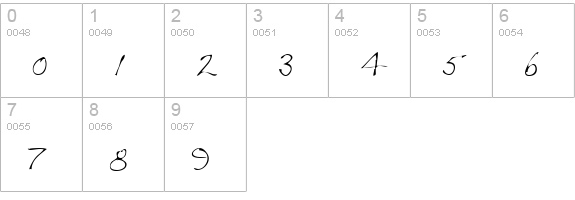 JulianasHand Regular numbers 0-9 preview