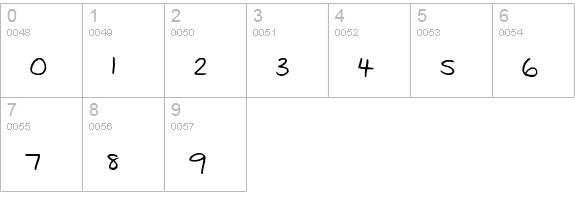 Julies numbers 0-9 preview