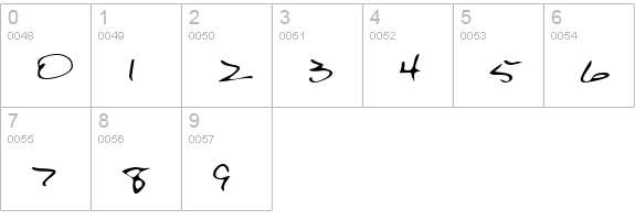 JuliesHand Regular numbers 0-9 preview