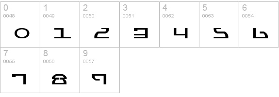 Jumptroops numbers 0-9 preview