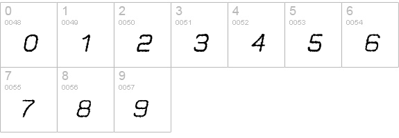 Jungle Burnout 1 numbers 0-9 preview