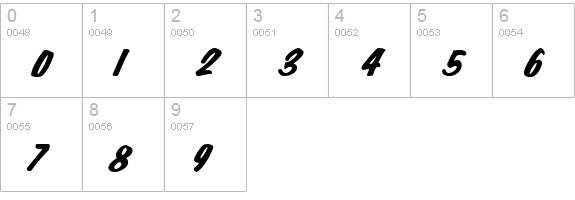 JungleItalic numbers 0-9 preview