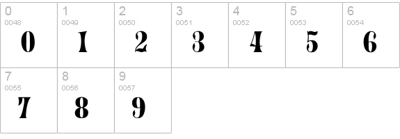 Juniper-Normal numbers 0-9 preview