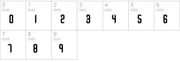 Jupiter Crash BRK numbers 0-9 preview