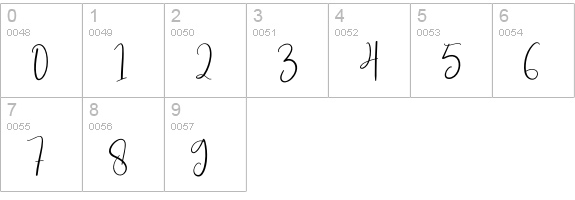 Jupiter Signature numbers 0-9 preview