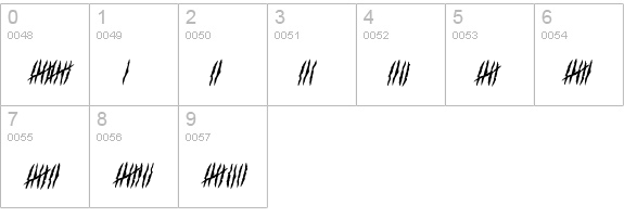 Jurassic Park numbers 0-9 preview