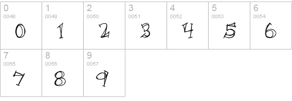Just kidding. numbers 0-9 preview
