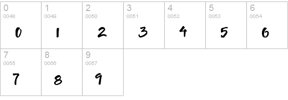 Just One More Picture numbers 0-9 preview