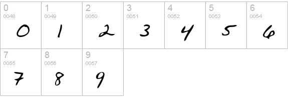 JustinsHand Regular numbers 0-9 preview