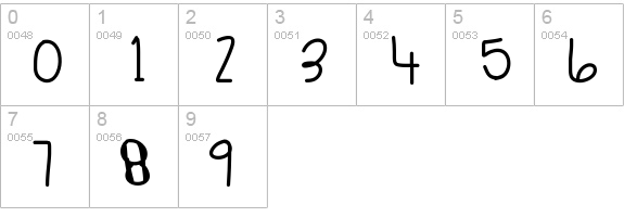 JustWaitAndSee numbers 0-9 preview