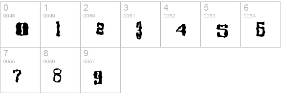 Juventus numbers 0-9 preview