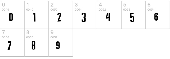 K.P. Duty JL numbers 0-9 preview