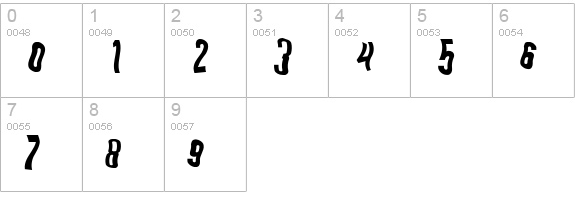 K.P. Duty Wave JL numbers 0-9 preview