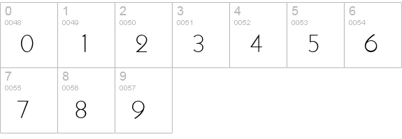 K791-Geometrical-Light-Regular numbers 0-9 preview