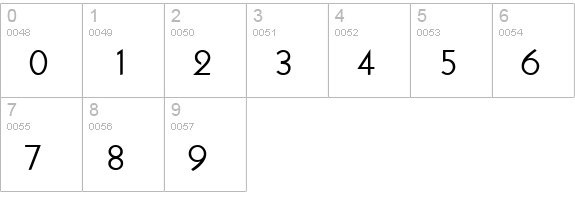 K791-Geometrical-Regular numbers 0-9 preview