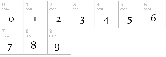 KaatskillH numbers 0-9 preview