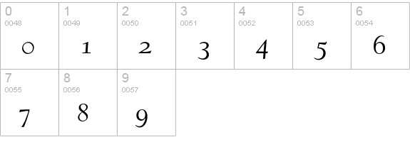 KaatskillH-Italic numbers 0-9 preview