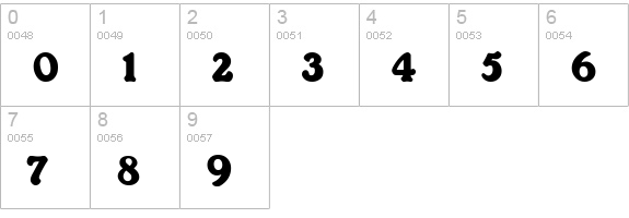 Kabarett Simple Thin numbers 0-9 preview
