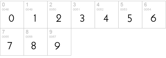 Kabel* STEMPEL Book numbers 0-9 preview