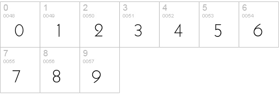 Kabel* STEMPEL Light numbers 0-9 preview