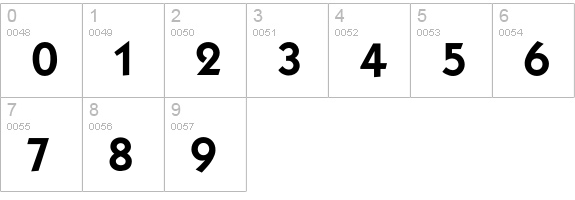 KabelDemi numbers 0-9 preview