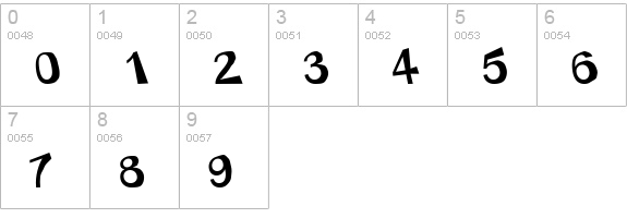KaBlam! numbers 0-9 preview