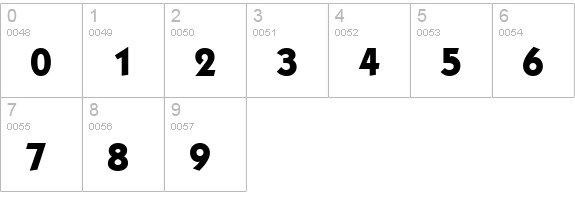 Kabob Extrabold Regular numbers 0-9 preview