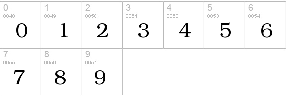 KacstArt numbers 0-9 preview