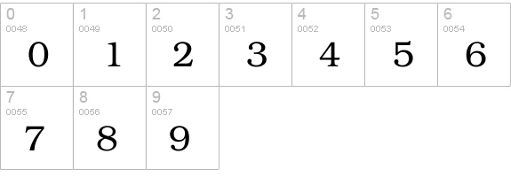 KacstDecorative numbers 0-9 preview