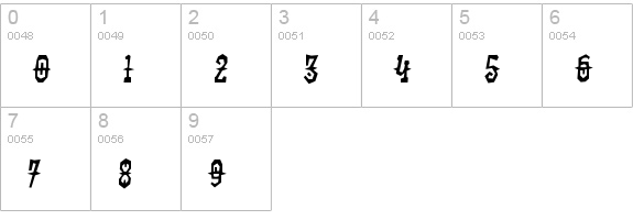 Kadonk-Regular numbers 0-9 preview