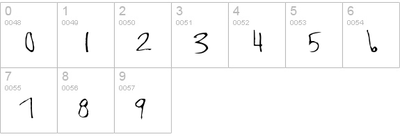 Kaela numbers 0-9 preview
