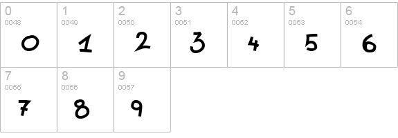 Kaesefuesse numbers 0-9 preview