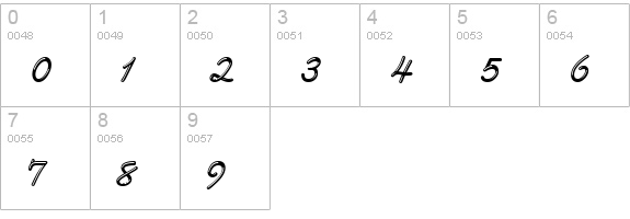 KaffeehausNeon numbers 0-9 preview