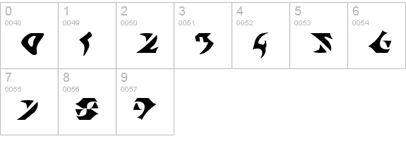 Kahless numbers 0-9 preview