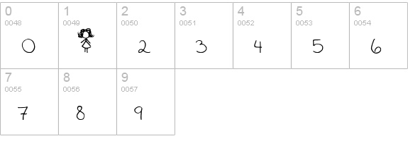Kaileen numbers 0-9 preview