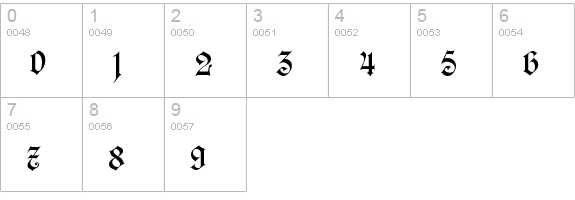 KaiserzeitGotisch numbers 0-9 preview