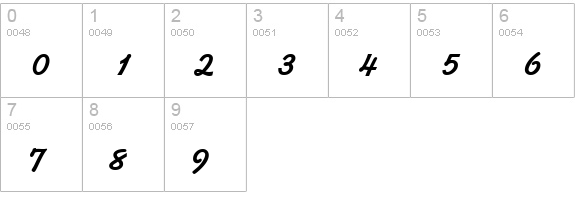 Kaleidoscope-Regular numbers 0-9 preview