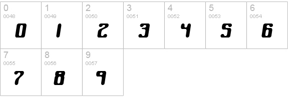 Kaliber Round (BRK) numbers 0-9 preview