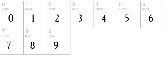 Kallamar Stout numbers 0-9 preview