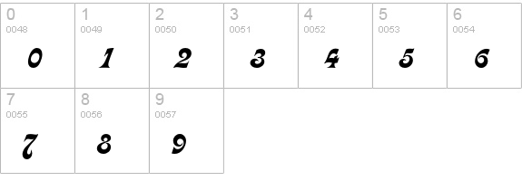 KalligraphiaEF numbers 0-9 preview