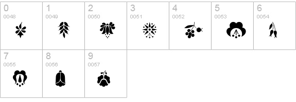 Kalocsai Flowers numbers 0-9 preview