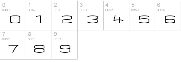 Kameleon numbers 0-9 preview