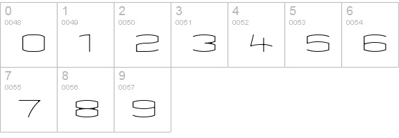 Kameleon Thin numbers 0-9 preview