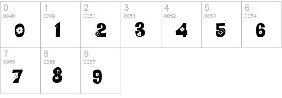Kamille numbers 0-9 preview