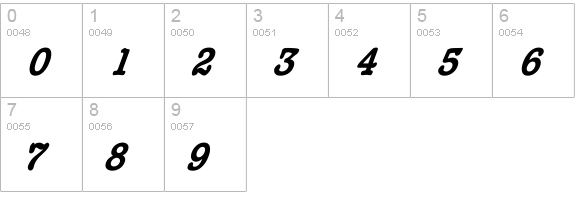KAMonsterSmirk numbers 0-9 preview